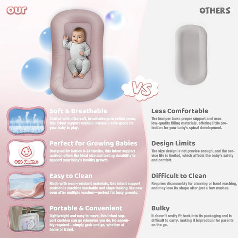 Cpzzkq 0-24 Tummy Infant Support Cushion - Baby Support Cushion for Newborn, Months, Portable Time Mat for Home