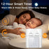 w/20 45/75/100C, 24H Double Bottle Warmer, LSZY Baby Bottle & Food Heater -Fast Milk Warmer for Breastmilk/Formula