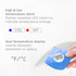 Ubbi Stingray Baby Bath Thermometer for Newborns and Infants, Accurate and Instant High and Low Digital Reads, Floating