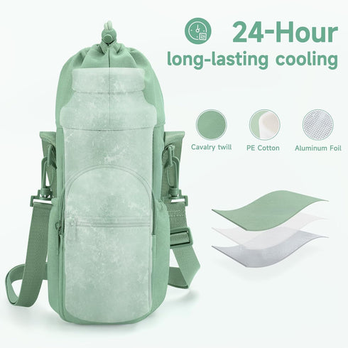 HavenMinds Portable Travel Bag for Breast Milk Cooler, Fits Milk Cooler & Portable BreastMilk Chiller