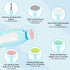 DOSOFY Trimmer 6 1 Set Baby Nail Electric,Baby Nail Clippers, in Baby Nail File,Nail File Baby Grooming Kit Manicure