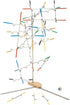 Melissa & Doug Suspend Family Game - 31 pcs Wire Balance Game for Kids Ages 8+