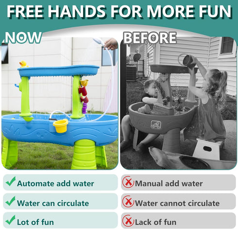 Bitubi Rechargeable Water Table Pump for Step2 Water Table, Kids Sand Water Play Table Accessory for Outdoor Activity