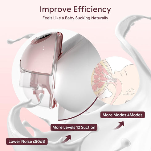 Mumior 4 &12 Function-24 mm, Gift,1 Pack Heated Base Hands Free Breast Pump, Wearable Breastfeeding Pump of Baby Heated