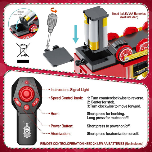 3 4 5 6 7 8+ Hot Bee Remote Control Train Locomotive, Train Steam Engine Toy w/Smoke, Lights & Sounds, Christmas Trains