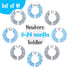 Baby Closet Dividers (Baby Blue) by Eli with Love – Set of 8 Size Dividers for Boys’ Nursery Closet
