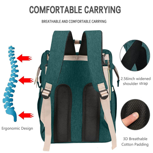 Fwkekye Backpack, Baby Diaper Bag Baby Bags for Boy Girl, New Mom Gifts for Women, Large Capacity, USB Port,Green