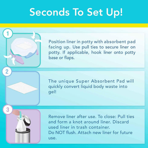 Pack 30 Disposable Potty Liners of Liners - Never Clean A Potty Again - PottyMate Liners with Super Absorbent Pad