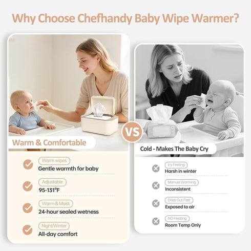 3-Mode Chefhandy Baby Wipe Warmer & Wet Wipes Dispenser, Temperature Control, Large Capacity, Even Heating, Silent