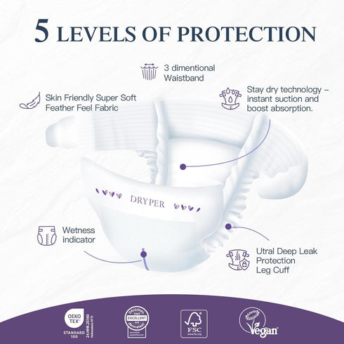 DRYPER 6 (35+ lbs), 3D 30 Baby Diaper, Disposable Diaper Newborn Nappies Size Leak Guards & Wetness Indicator