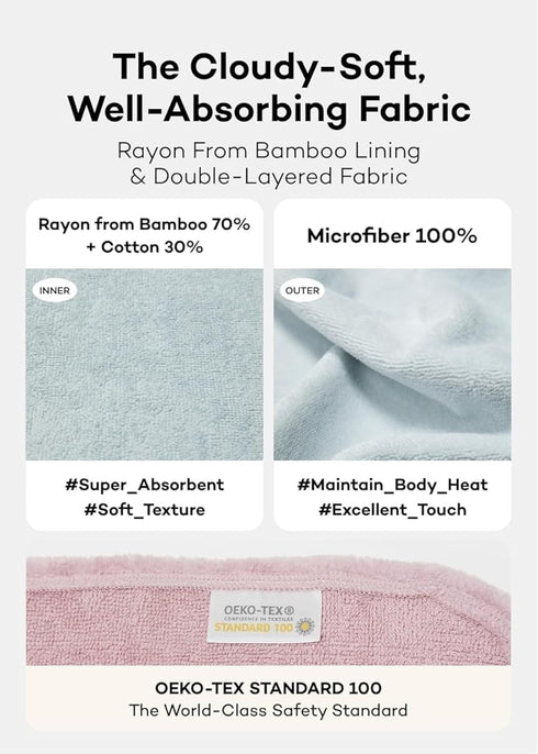 Konny Baby Hooded Towel Rayon from Bamboo Cotton Baby Bath Beach Towel Hooded Poncho, Oeko-TEX, Ultra Soft & Quick-Dry