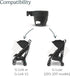 UPPAbaby Cup Holder for G-LINK/G-LUXE