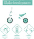 Chillafish Bunzi 2-in-1 Gradual Balance Bike and Tricycle, Large Mint Ride on Toy for 1-3 Years Old