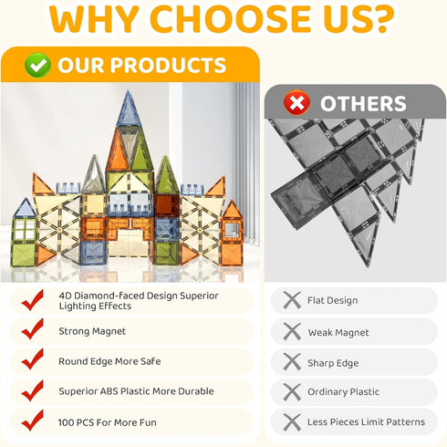 100 Set 3D 3 4 5 6 7 8 9+ HarworLife PCS Magnetic Tiles, Diamond Magnetic Blocks Building Magnet Tiles STEM Toys Kids