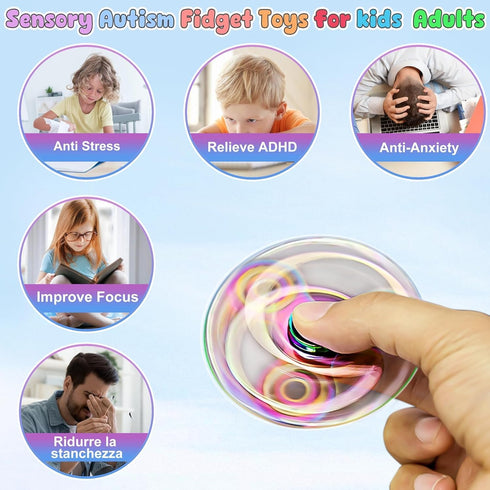 ATESSON Fidget Spinner Toy, 2 to 5 Min Spins, Durable Stainless Steel Bearing High Speed Metal Material for Stress