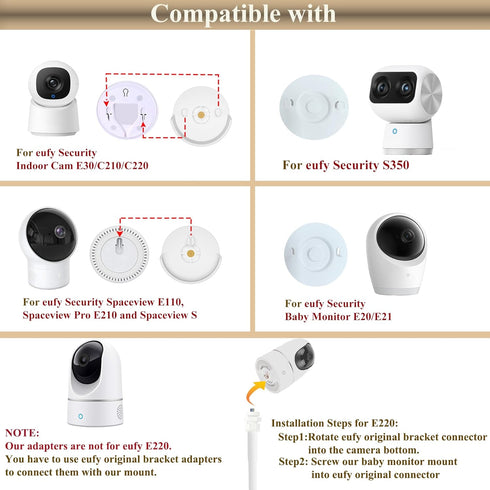 JAMYOK E30/C210/C220/E21/E20/E220/S350, E110, E210, T8417 /T8360, 16" Baby Monitor Mount Holder Compatible with eufy