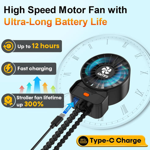 AMTIFO Baby Powerful Stroller Fan, Portable Fast Charging Mini Fan with 4 Speeds, Flexible Clip On