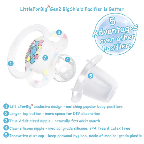 Set LittleForBig Bigshield Generation-II Adult Sized Pacifier Printed - Little Circus Pattern