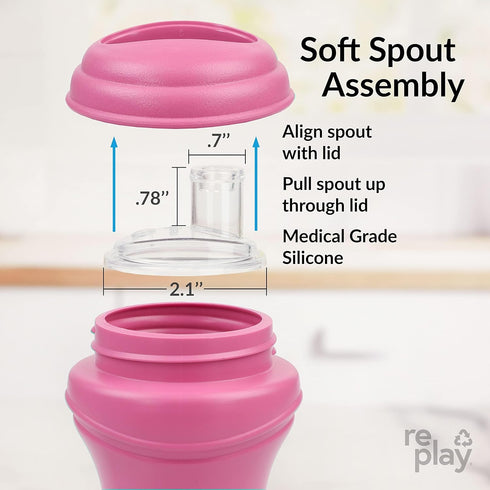 8oz Pack 2 Re-Play of Transition Sippy Cups for Baby Toddler, Medical Grade Silicone Soft Spout & Travel Lid, Easy