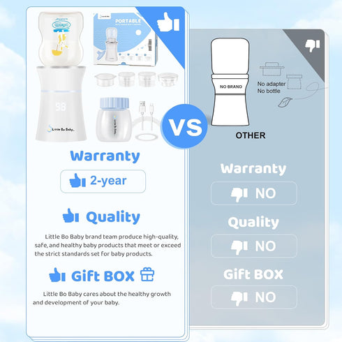 Set, Portable Bottle Warmer Little Bo Baby Portable Warmer with Baby Bottle and Adapter Travel Bottle Warmer