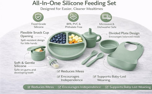 Generic 9-Piece Set Silicone Baby Feeding Divided Plate, Bib, Sippy Cup, Snack Cup, Bowl, Spoon & Fork BPA-Free