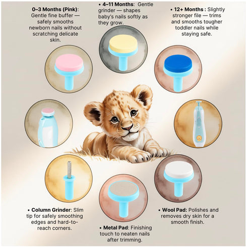 Generic Trimmer NEW Baby Nail Safe (Lion) Quiet & Safe Nail File for Newborn, Infant & Toddler Lion & Butterfly Design