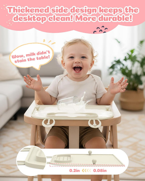 Captainbear 2Pack Silicone Placemats for Baby&Kid, Stain-Proof Non-Slip Baby Place Mat for Restaurant Highchair& Home