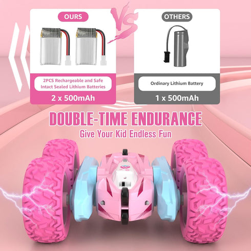 2.4Ghz 360 3+ Remote Control Car, Pink RC Cars for Girls, Rechargeable RC Truck, Double Sided Rotating Stunt Car Toy