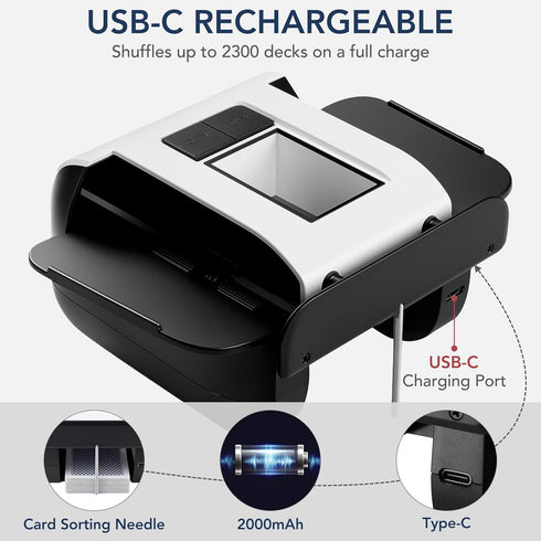 1-2 Richwon Automatic Card Shuffler, Rechargeable Deck Card Dealer Machine, Low Noise Electric Casino Shuffler for UNO