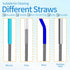 15.7" Set 6 Pack Silicone Bottle Brush - Water Bottle and Straw Cleaner Brush Long Handle for Hydro Flasks, Sports