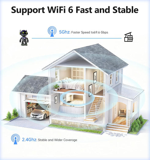 Gyliziex 2K 2.4&5Ghz 2 Cameras for Home Security Indoor Robot, Indoor Camera WiFi Wireless Pet/Nanny/Dog Camera Phone