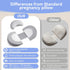 SRLON Pregnancy Pillow Wedge for Belly Support, Maternity Pillow for Pregnant Women Adjustable Memory Foam Pregnancy