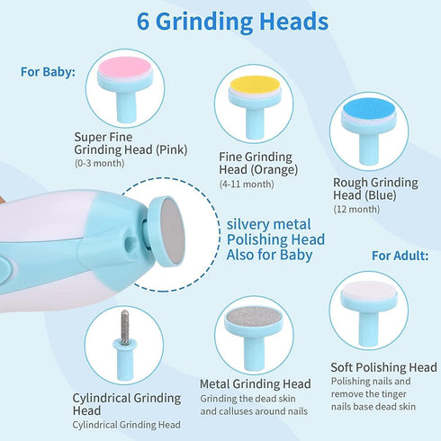 PHvilla Trimmer 6 Baby Nail Electric|Safe Baby Nail File|Baby Nail Clippers with Light and Grinding Pads for Newborn