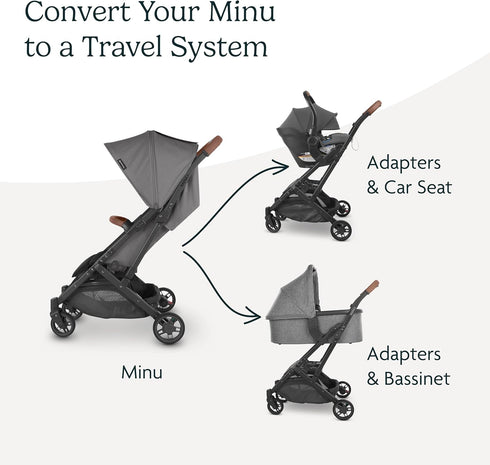 UPPAbaby Adapter for Minu and Minu V2 Strollers Compatible with Bassinet and Infant Car Seats