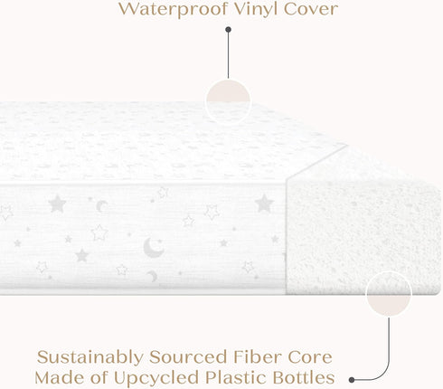 4-inch 5 Delta Children Twinkle Galaxy Limited Mini Crib Mattress - Premium Sustainably Sourced Fiber Core - Waterproof