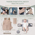 Backpack Bags,18 Diaper Bag Baby Bags with Changing Pad Large Newborn Maternity Pockets,Insulated Pockets,Stroller