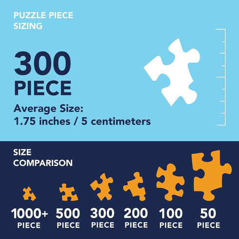 Set (3) 300 18" 24" 300 Summer Bits and Pieces - Value of Piece Jigsaw Puzzles for Adults - Each Puzzle Measures x - pc