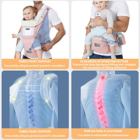 6- in-1 (7-45 lbs) KIYUMI Baby Carrier with Hip Seat, Ergonomic M Position, Newborn to Toddler, Head Support