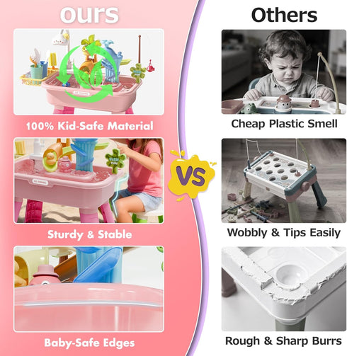 YOKISS 22 4L Summer 3-8 Sand and Water Table Toy for Toddlers, Piece Toy Accessories, Large Capacity Basin, Fishing