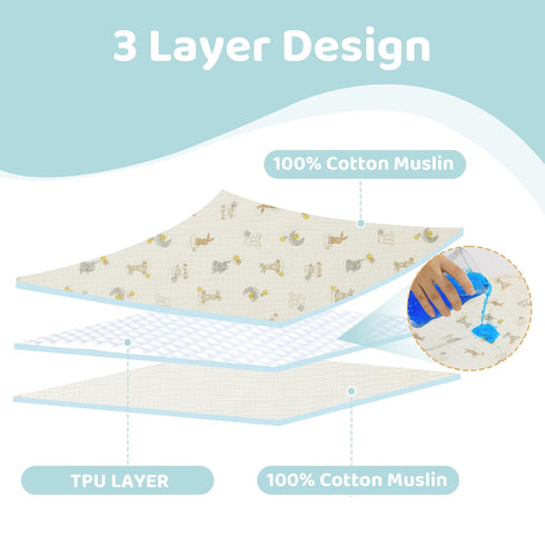 3 Pack Hombys Washable Baby Changing Pad Cover - Waterproof Muslin Changing Table Pad, - Cream White, Light Green