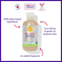California Baby Super Sensitive Baby Shampoo and Body Wash | 100% Plant-Based | Gentle Fragrance Free, 251 mL