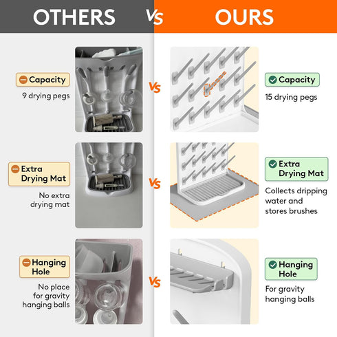 15 Countertop Lifewit Large Baby Bottle Drying Rack with Drain Mat & Hooks, Newborn Essentials Must Haves, Holder