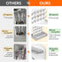 15 Countertop Lifewit Large Baby Bottle Drying Rack with Drain Mat & Hooks, Newborn Essentials Must Haves, Holder