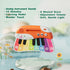 1-3, 2 1 1 2 3 Toddler Guitar Toy Baby Guitar with Touch Sensor Strings, in Guitar Piano Musical Toy for Year Old Boys