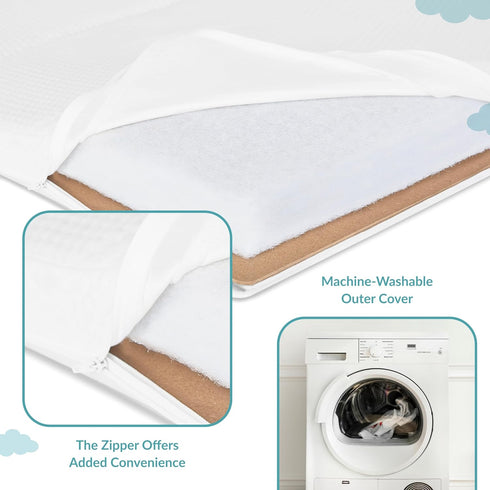 Mattress Pad, Ideal Fit for 38” x 26” Playard, JPMA & Greenguard Gold Certified, White