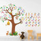 Zonon 3 Sheets Animal Alphabet and Numbers Tree Wall Decals, Learning ABC Letters Birds Numbers Peel and Stick Home