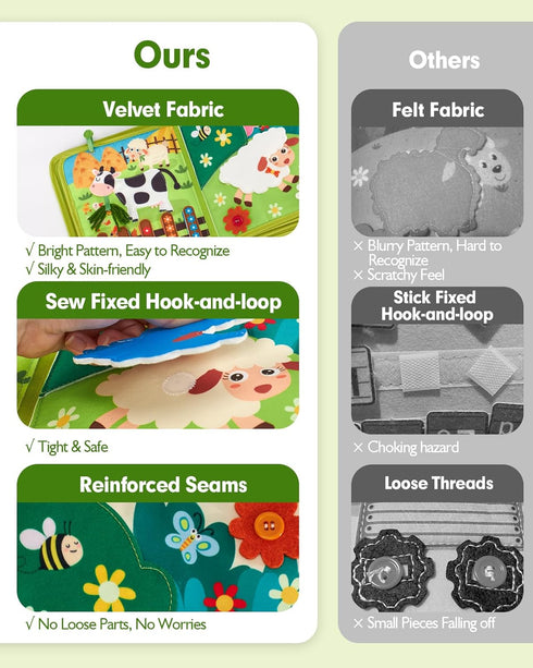 1-3 1 hahaland Busy Book for Toddlers - Montessori Toys Busy Board for Year Old Boy Gifts Girl Toys Educational