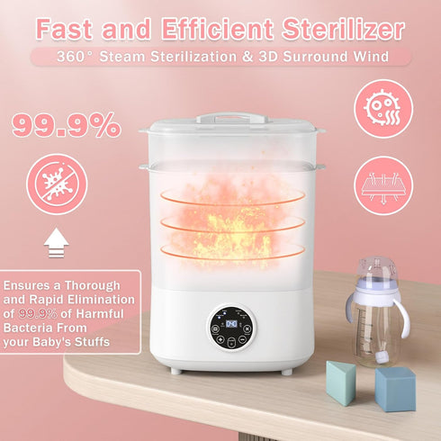5-in-1 2 Fisca Baby Bottle Sterilizer and Dryer, Large Capacity Bottle Sanitizer and Dryer, Layers Compact Baby Bottle