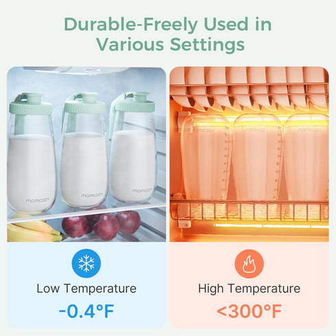 Momcozy 48OZ, 1 Count Glass Breast Milk Pitcher, Formula Breastmilk Storage Container, Heat & Cold Resistant, No Leak