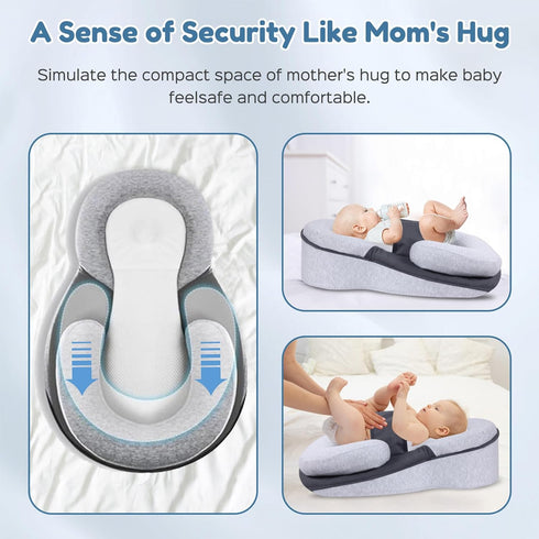 MINGXUSMGS Tummy Baby Feeding Support Wedge Pillow, Infant Nursing Cushion with Gentle Incline for Bottle Feeding